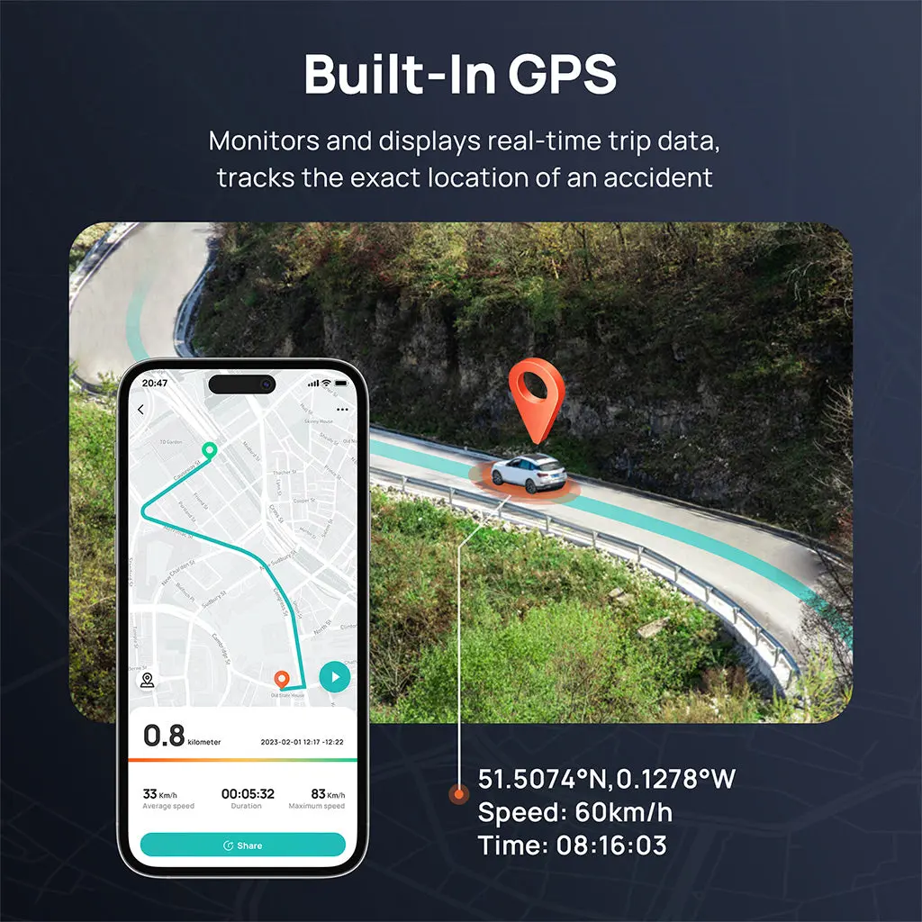 a500s-built-in-gps_238797c1-ece3-4a94-9da3-ac31eb06c423